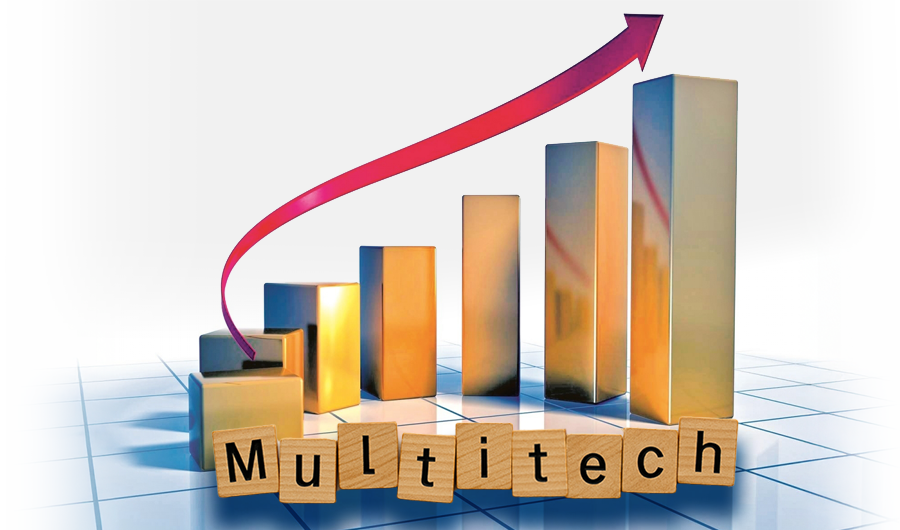 15 năm phát triển